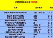 开云体育APP下载-足球联赛冠军榜单精彩纷呈，各队争先恐后