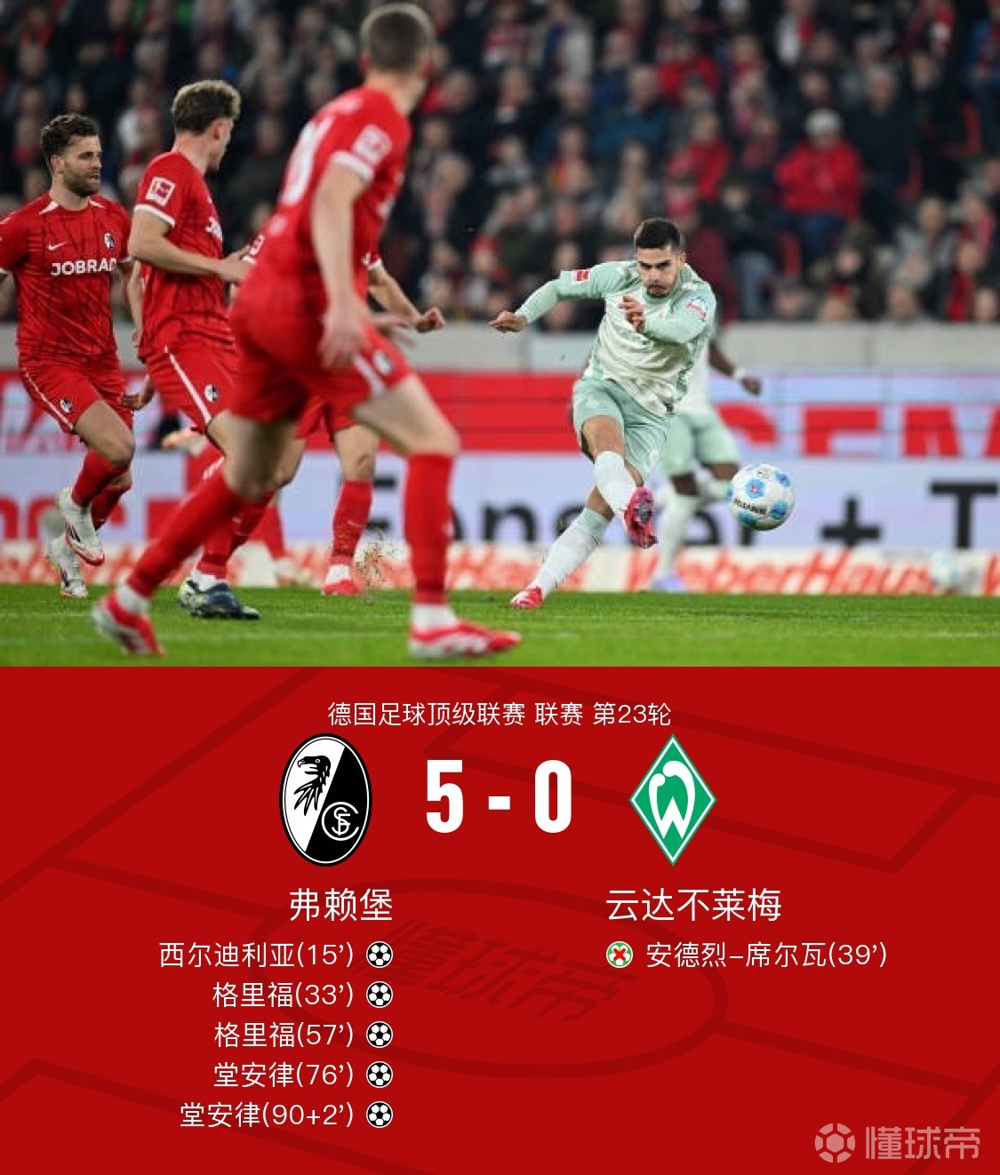 关于弗赖堡新援火速适应德甲节奏，表现令人惊叹的信息